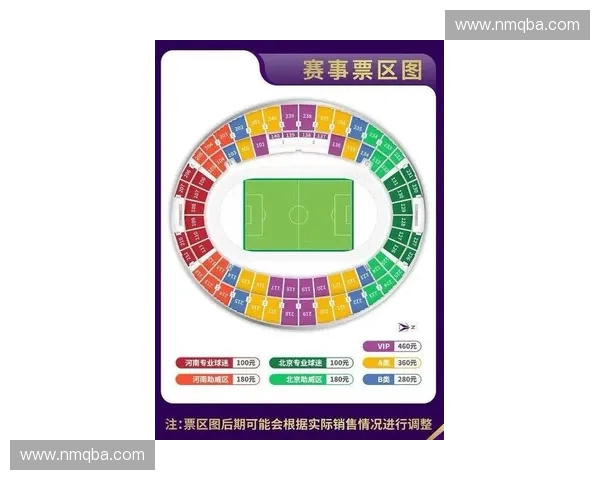 河南建业2025赛季主场比赛完整赛程安排与赛事分析